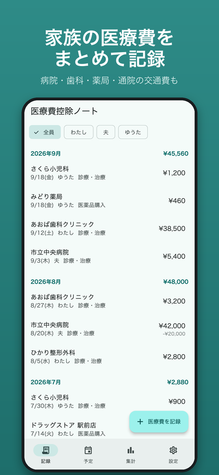 家族の医療費を記録した一覧画面
